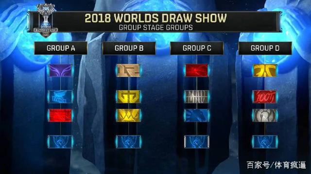 T1官推：我们是第一支晋级2023LCK春季赛季后赛的队伍