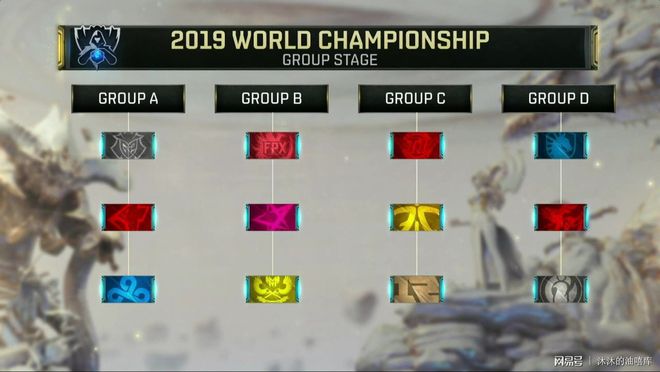 Liquid主宰FlyQuest， Gentle Mates 在PGL Masters布加勒斯特2025中淘汰 BetBoom Team